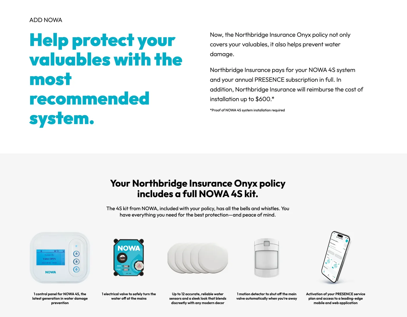 Infographic showing the Nowa 4S leak protection kit including the control panel, sensors, and mobile app monitoring.